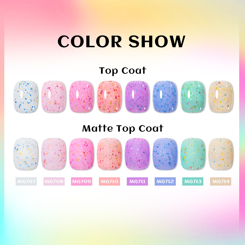 7ML MEET ACROSS Golden foil gl - Gold Foil Flakes recension och pris