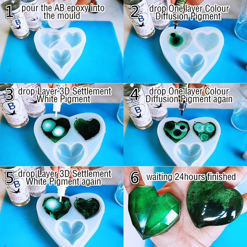 1 Set Art Ink Alcohol Epoxy Re - Resin Dye Alcohol recension och pris