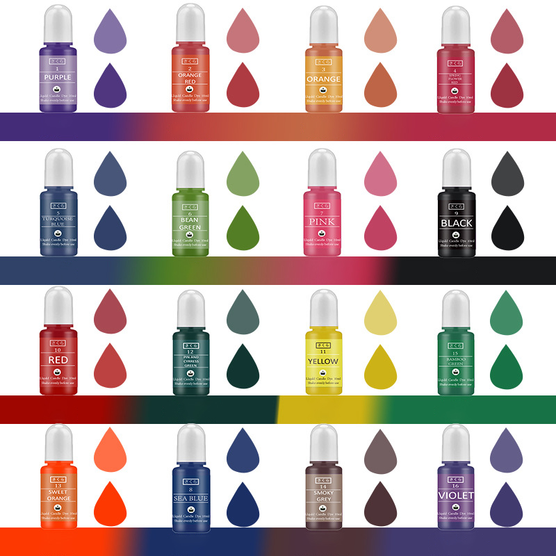 A Set Ink Alcohol Resin Pigmen - Resin Dye Alcohol recension och pris